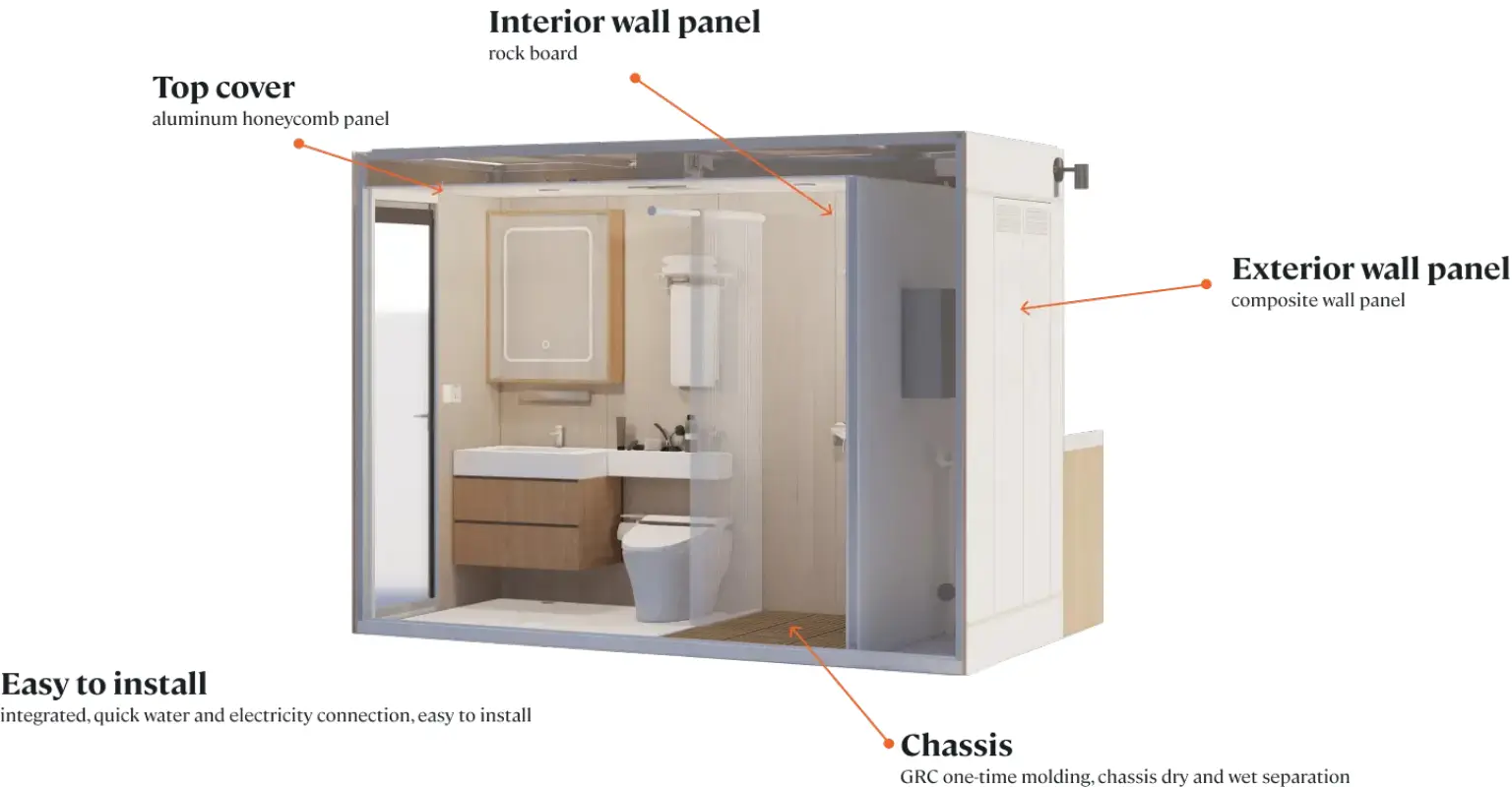 Easy To Install Glamping Bathroom